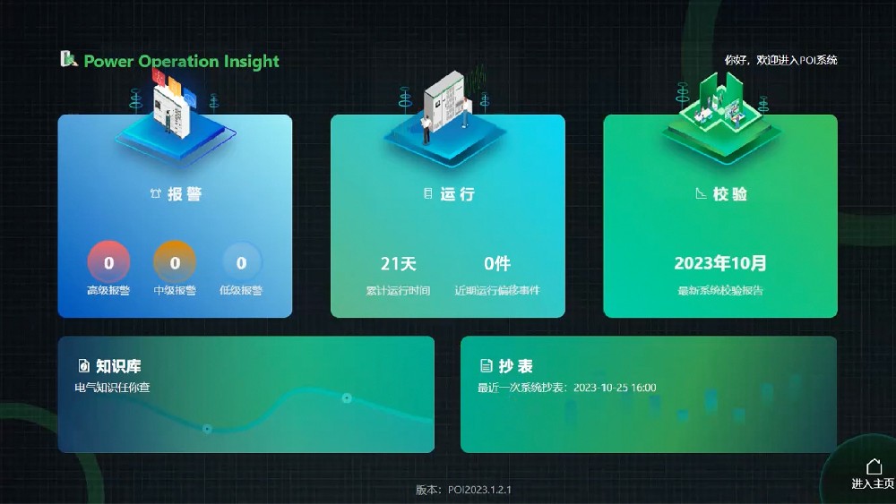 POl Plus(站控專家)